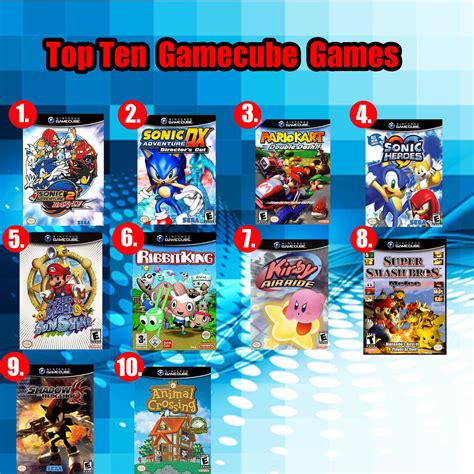 best gamecube games|The Absolute Best Nintendo GameCube Games, Ranked .